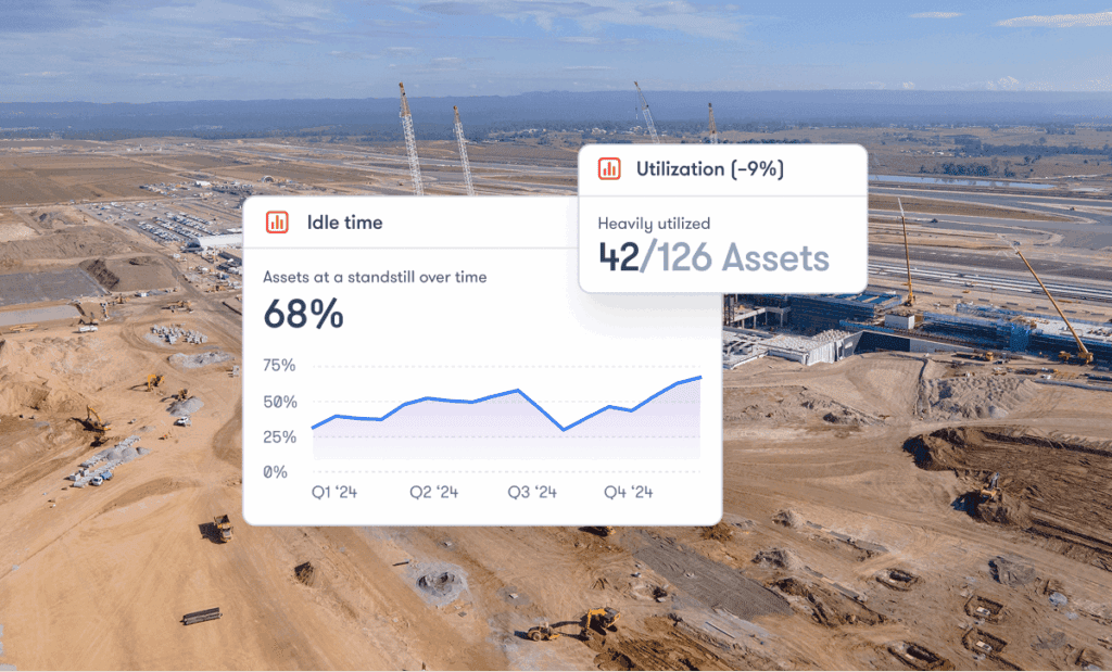 Aerial view of a construction site with data overlays on asset idle time and heavy utilization, highlighting construction equipment tracking.