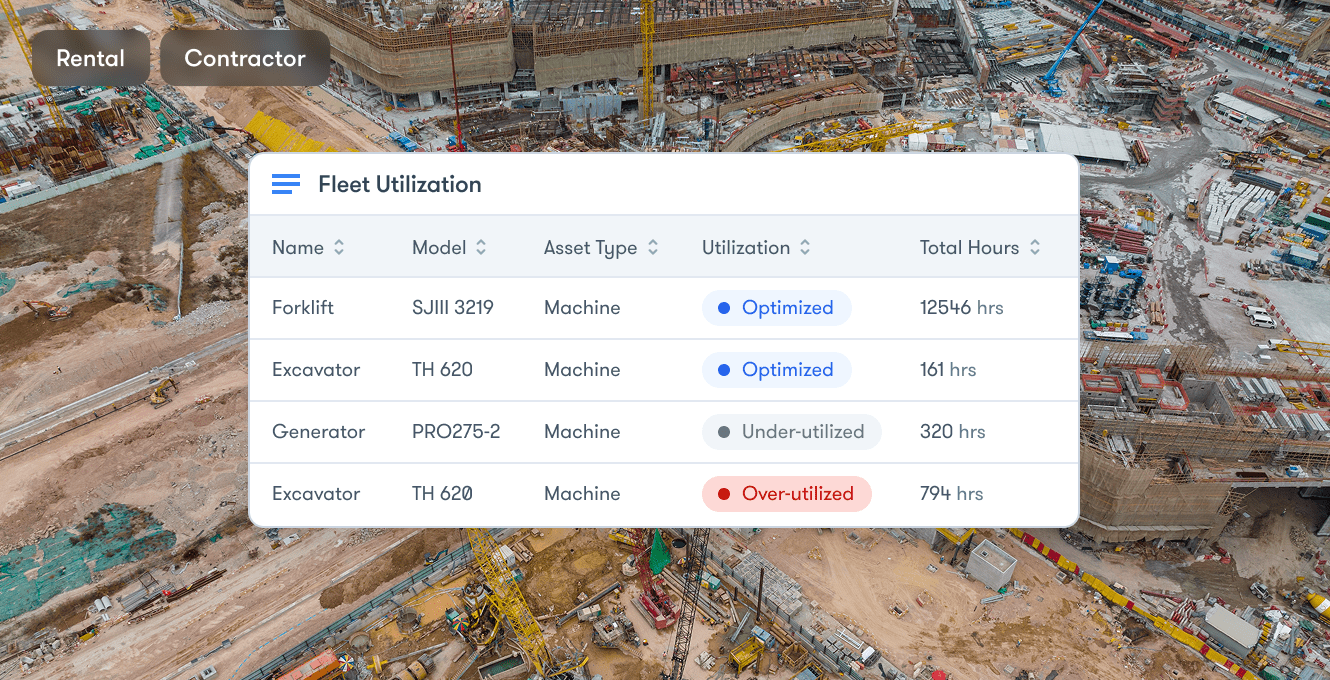 Aerial view of construction site with digital dashboard overlay showing machine usage and status, highlighting construction IoT.