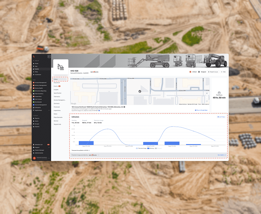 A construction dashboard with a map, timeline, and graphs over a blurred site view highlights construction equipment tracking.