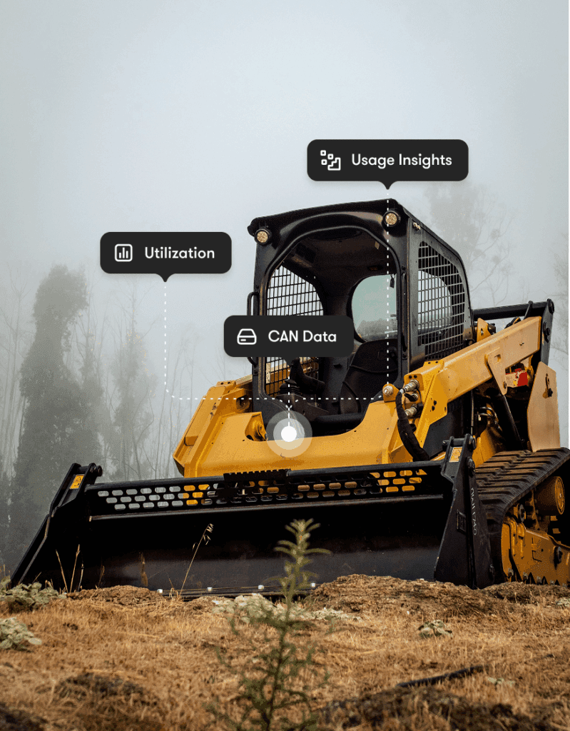 A yellow skid steer loader sits on dirt outdoors with trees behind, showing graphic labels for connected data and construction telematics.