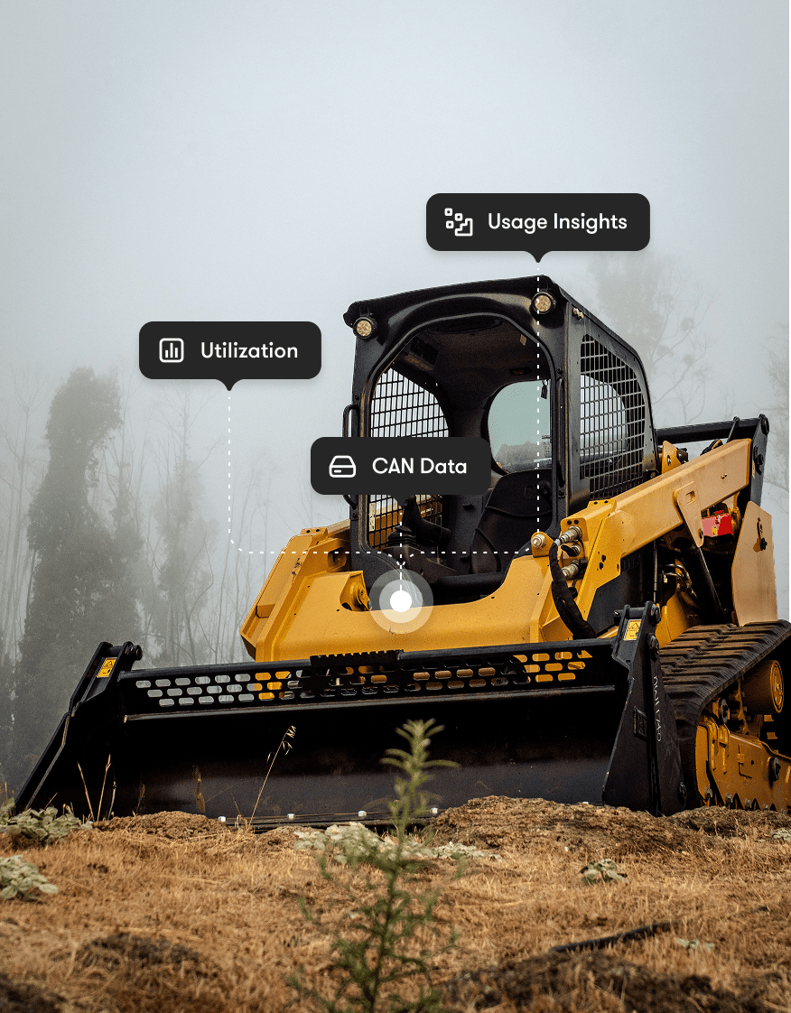 A yellow skid steer loader sits on dirt outdoors with trees behind, showing graphic labels for connected data and construction telematics.