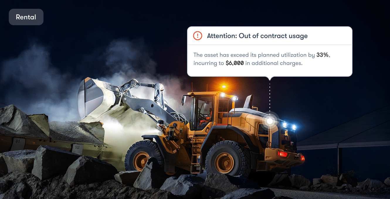 A yellow front loader works at night under bright lights. An alert warns of excess usage and $6,080 costs. Construction IoT shown.