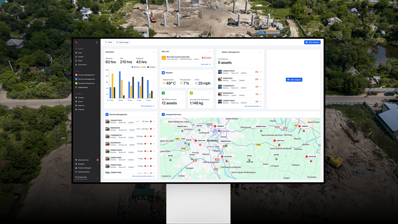 A monitor shows a dashboard with charts and a map of asset locations, set against a construction site—highlighting equipment tracking.