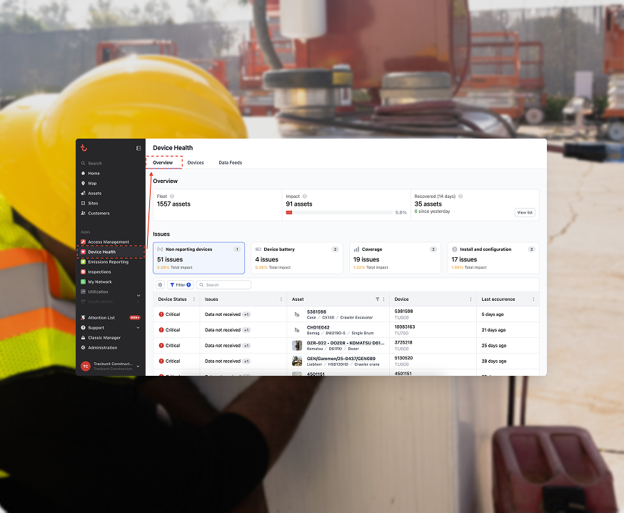 A worker in safety gear stands by industrial equipment outdoors, overlaid with a Device Health dashboard for construction IoT.