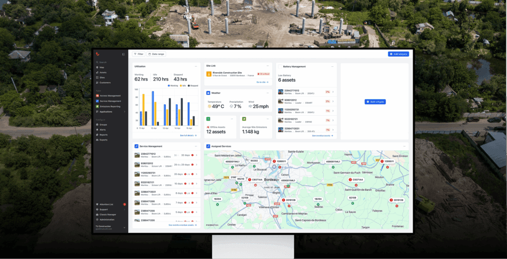 A computer monitor shows a dashboard with analytics and maps, set in front of a construction site, highlighting connected jobsite.