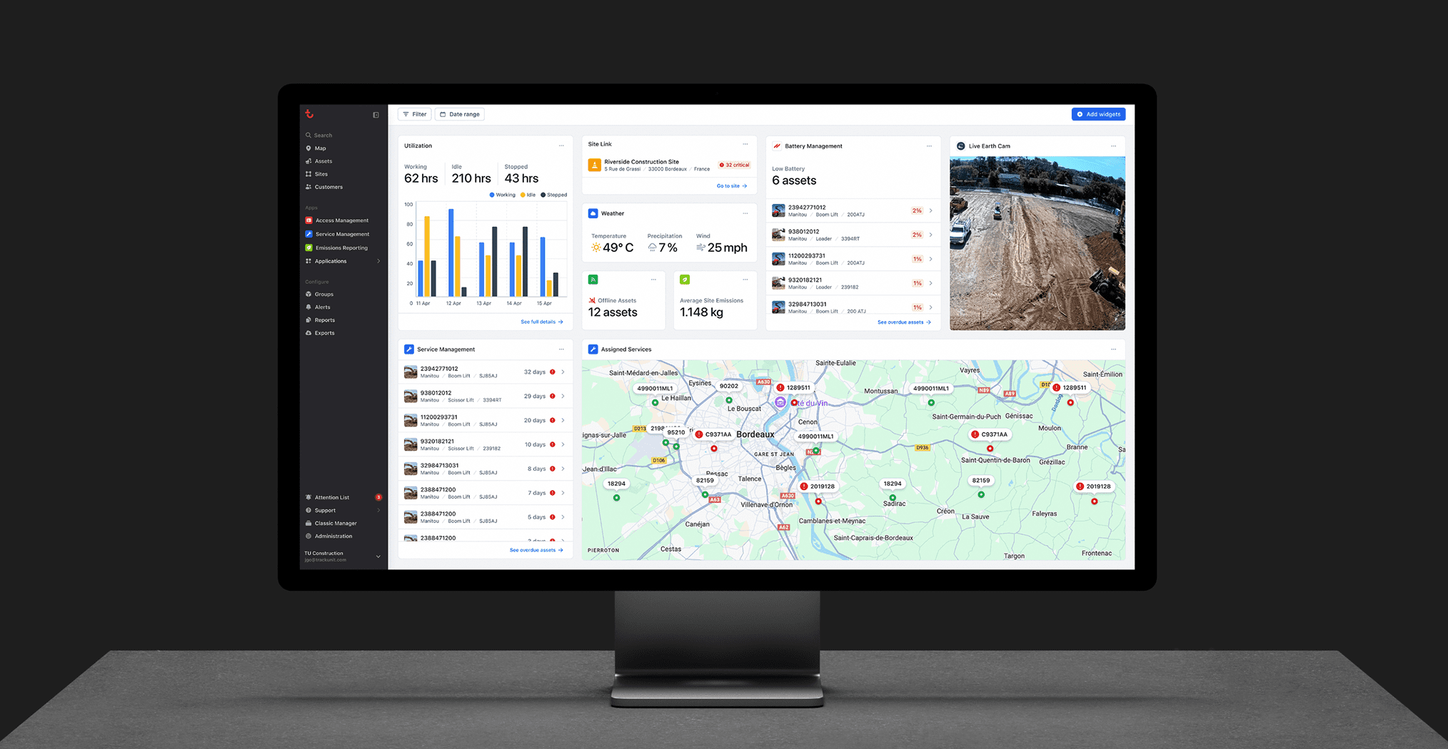 A monitor displays a Trackunit Manager dashboard with charts, site photo, asset list, and map for construction equipment tracking.