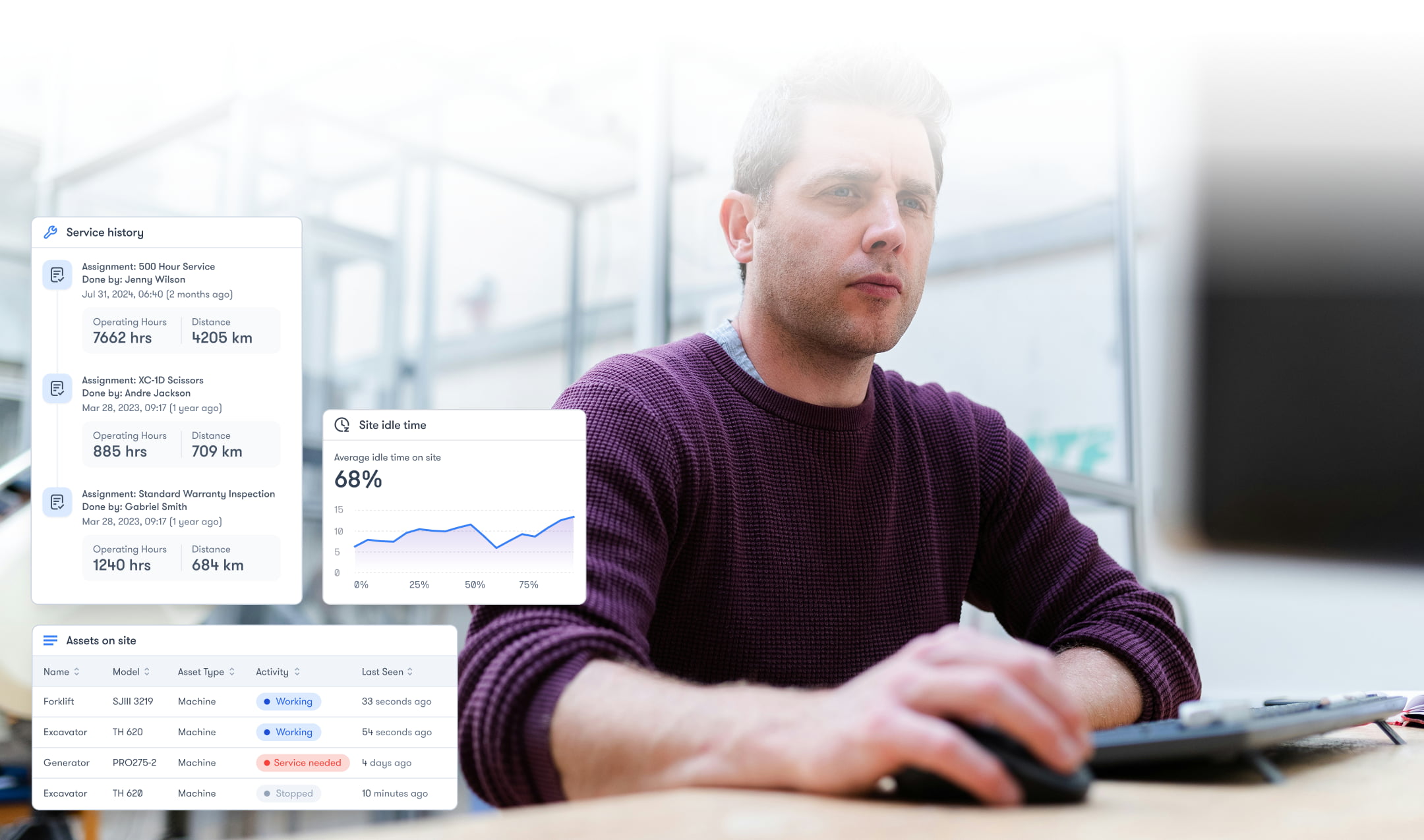 A man in a purple sweater works at a computer with telematics dashboard graphics, illustrating construction IoT data overlays.