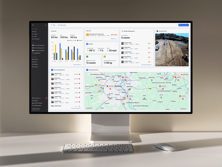 A monitor shows a dashboard with charts, stats, asset lists, a site camera feed, and map view for construction equipment tracking.