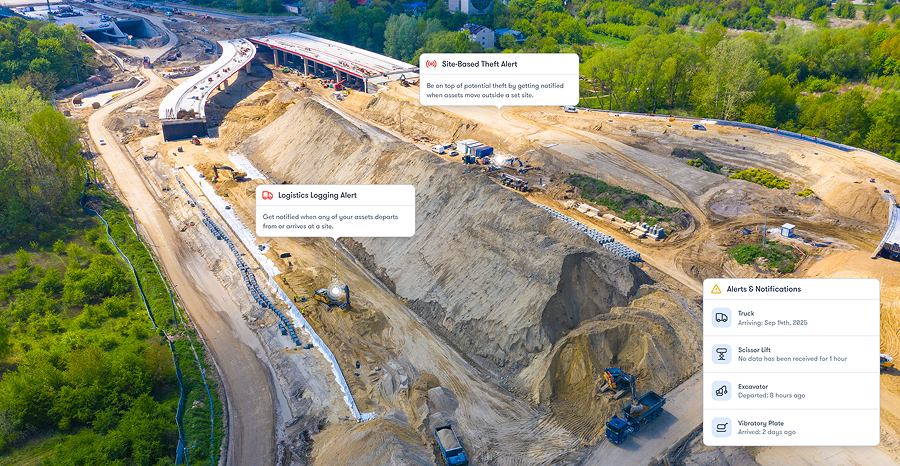 Aerial view of a connected jobsite with dirt mounds, machinery, and digital alerts for theft, logistics, and equipment tracking.