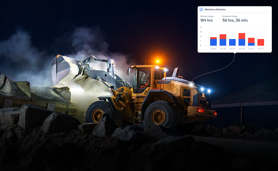 A yellow front loader moves gravel at night under bright lights; an on-screen chart shows tracked machine utilization for fleet management.