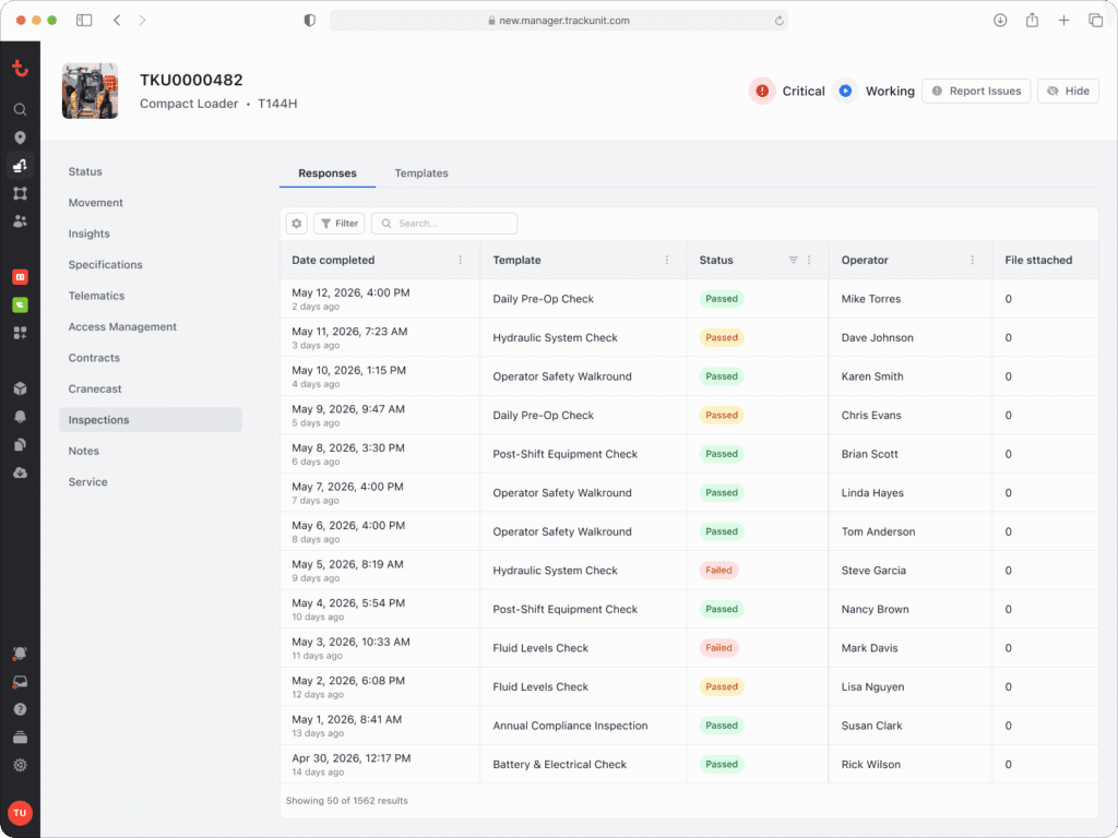 Construction equipment tracking dashboard for TKU000482 showing inspection reports, details, and left-side menu options.