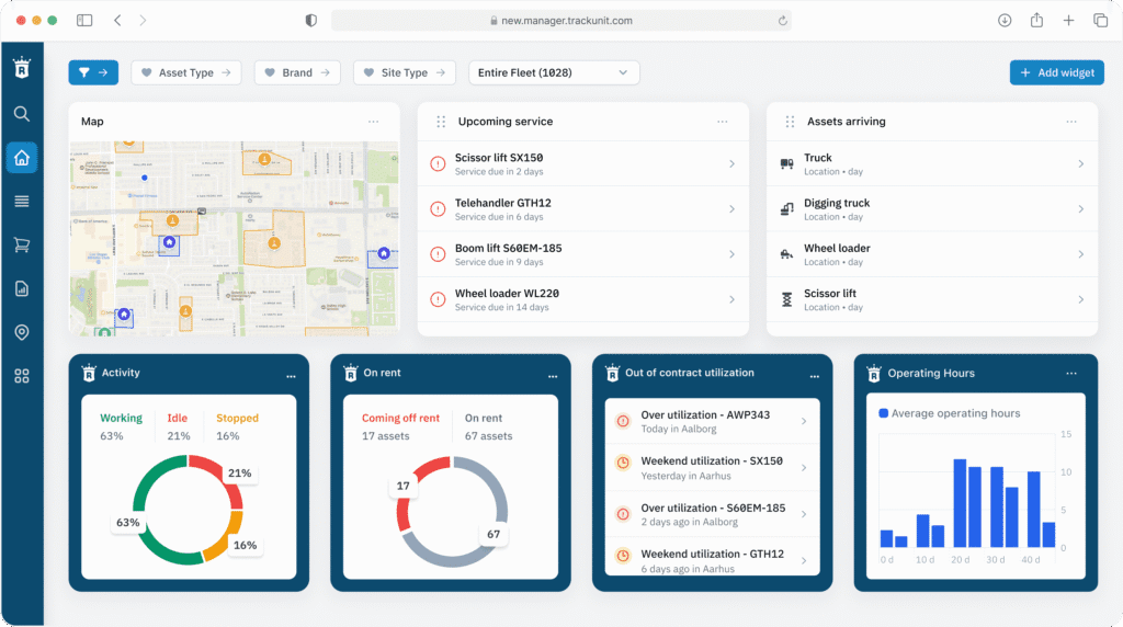 A fleet management dashboard shows a map, asset statuses, service updates, charts, bar graphs, and top widgets for quick access.