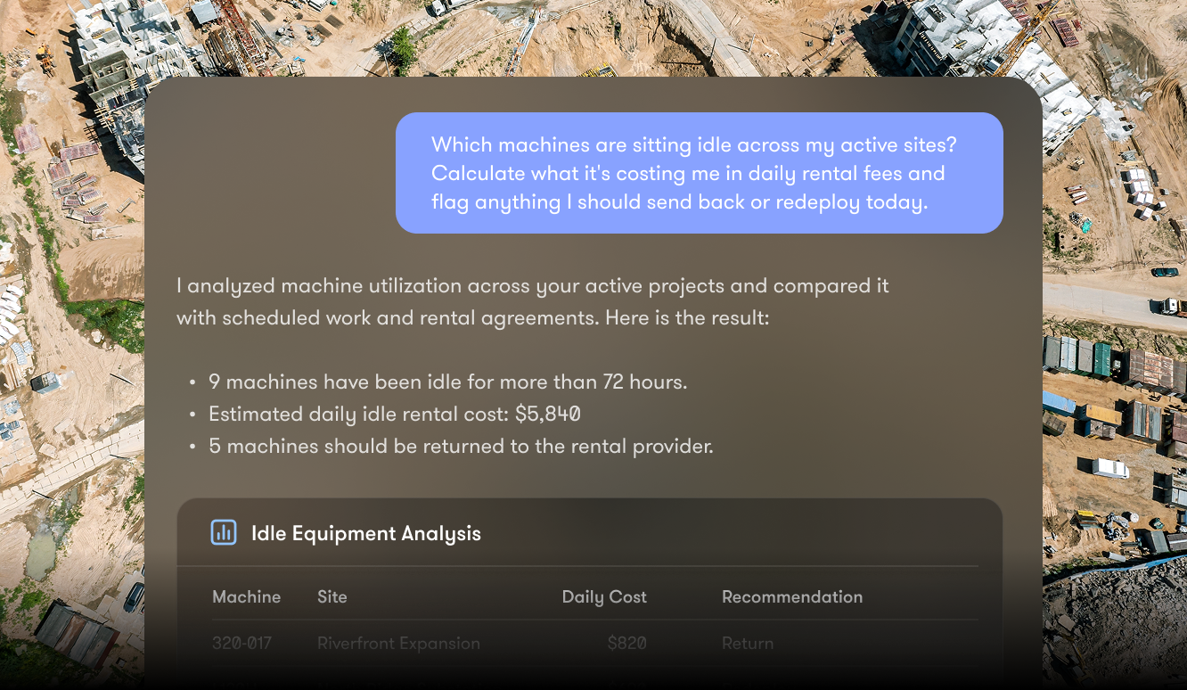 Screenshot of equipment management software analyzing idle machines, usage, rental costs, and return suggestions for construction equipment tracking.