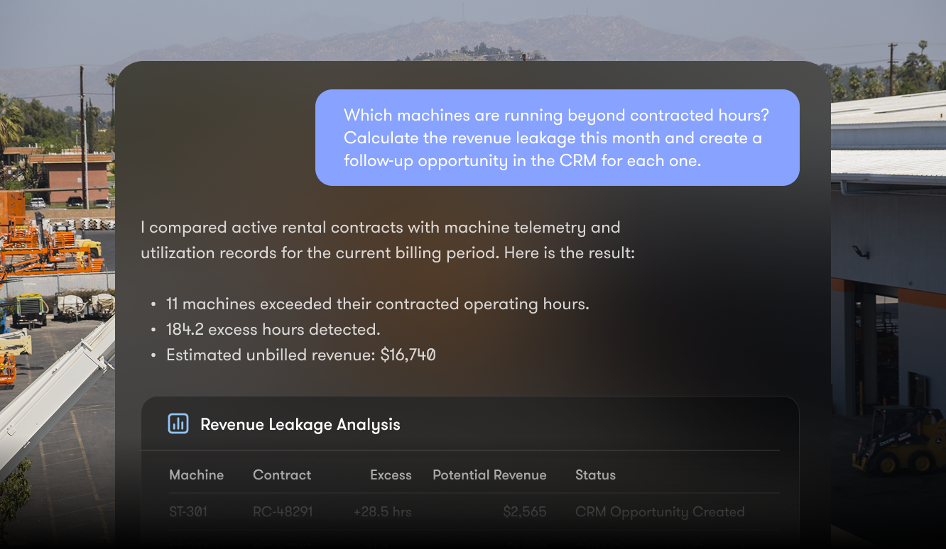 A dashboard shows excess machine hours and unbilled revenue, with industrial buildings behind; relates to construction equipment tracking.