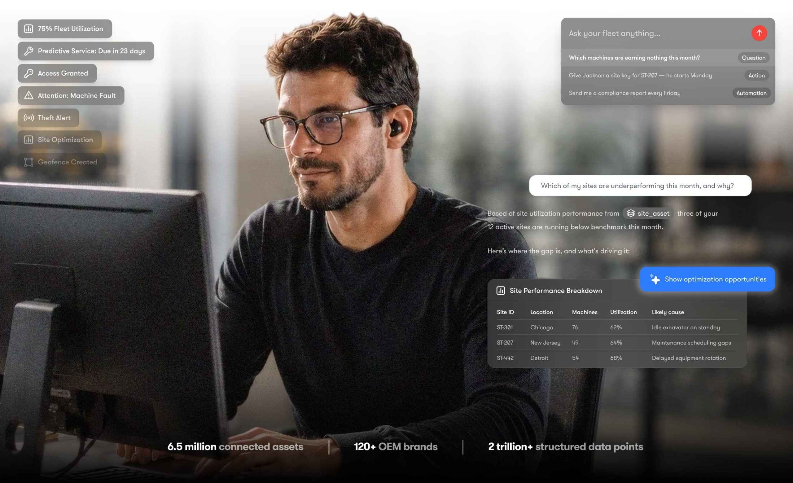 Construction fleet manager using an AI-powered fleet management platform to analyze equipment performance, telematics data and recommended actions.