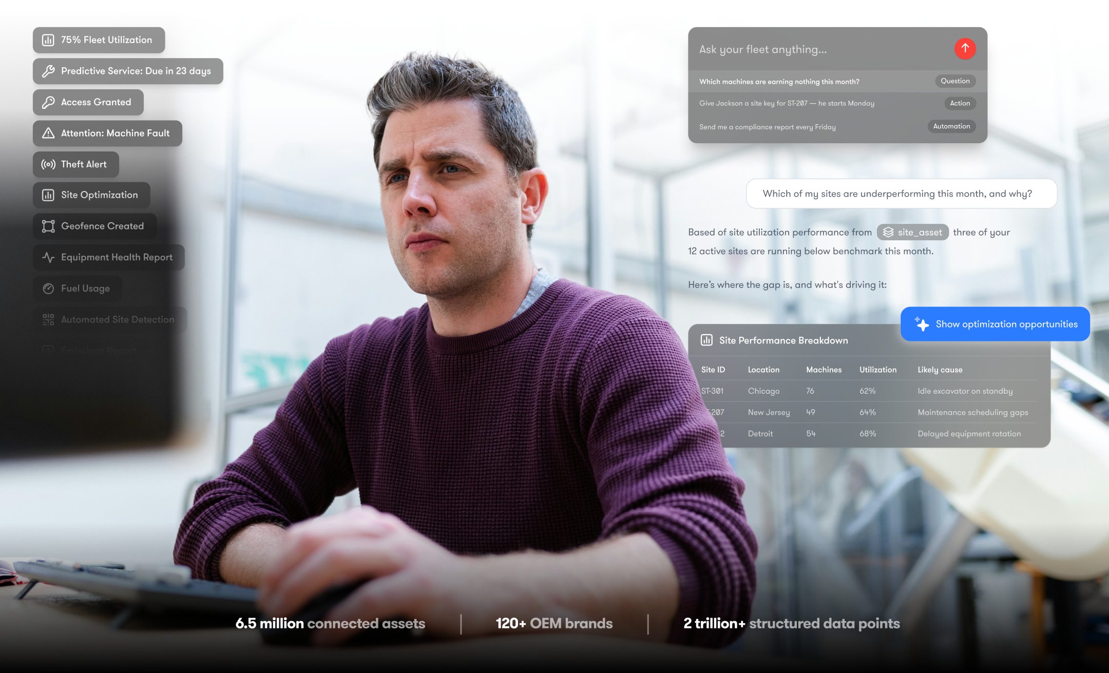 Construction fleet manager using an AI-powered fleet management platform to analyze equipment performance, telematics data and recommended actions.