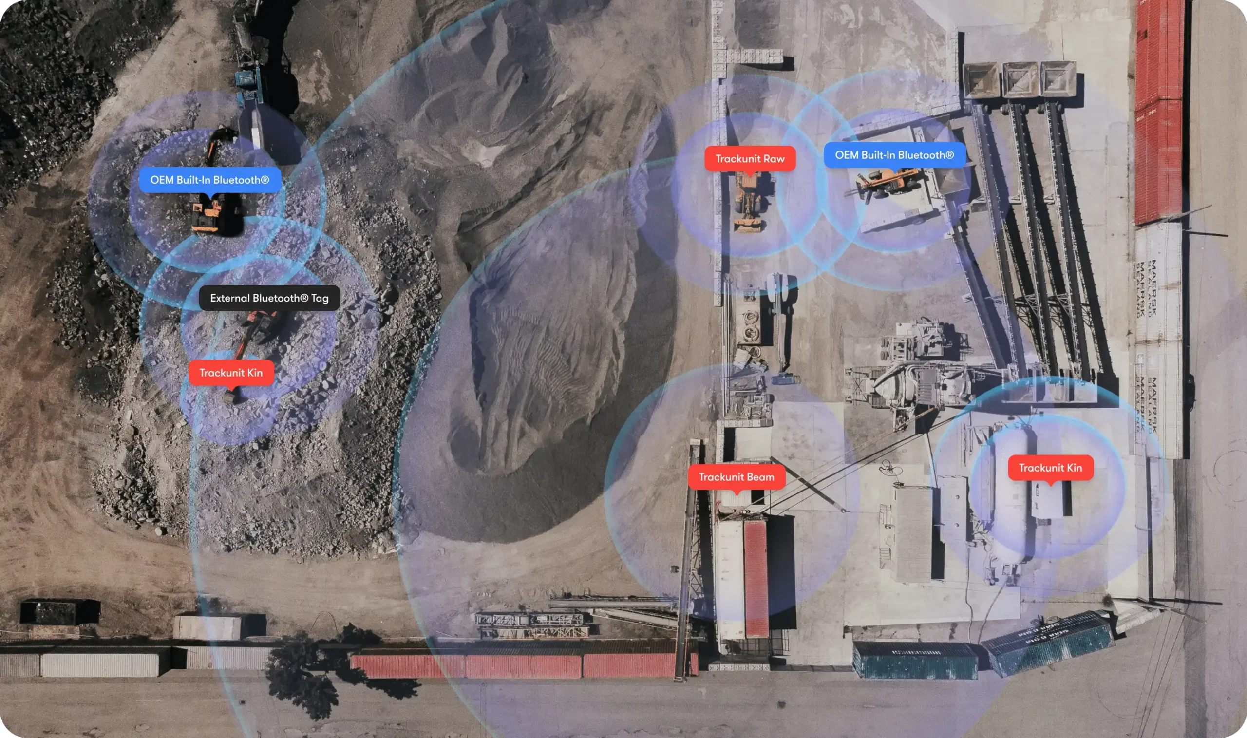 Aerial view of a construction jobsite with digital overlays highlighting equipment tracking sensors and connected jobsite technology.